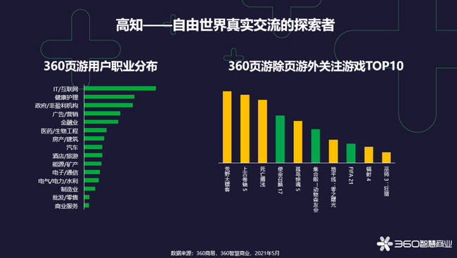 澳門未來展望，從實(shí)地考察數(shù)據(jù)到進(jìn)階設(shè)計(jì)策略，數(shù)據(jù)驅(qū)動計(jì)劃解析_KP75.47.65
