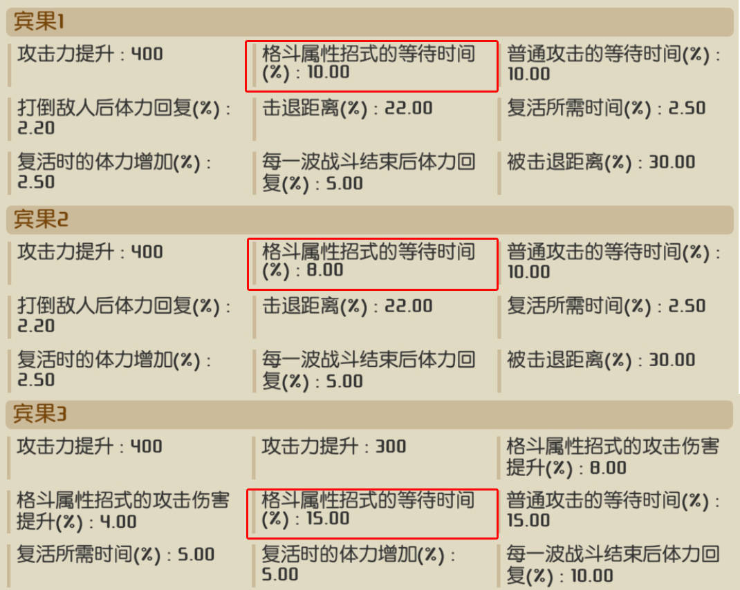 港澳寶六盒典全年資料免費(fèi)看與平衡性策略實(shí)施指導(dǎo)——定制版探索，前沿分析解析_絕版23.47.18