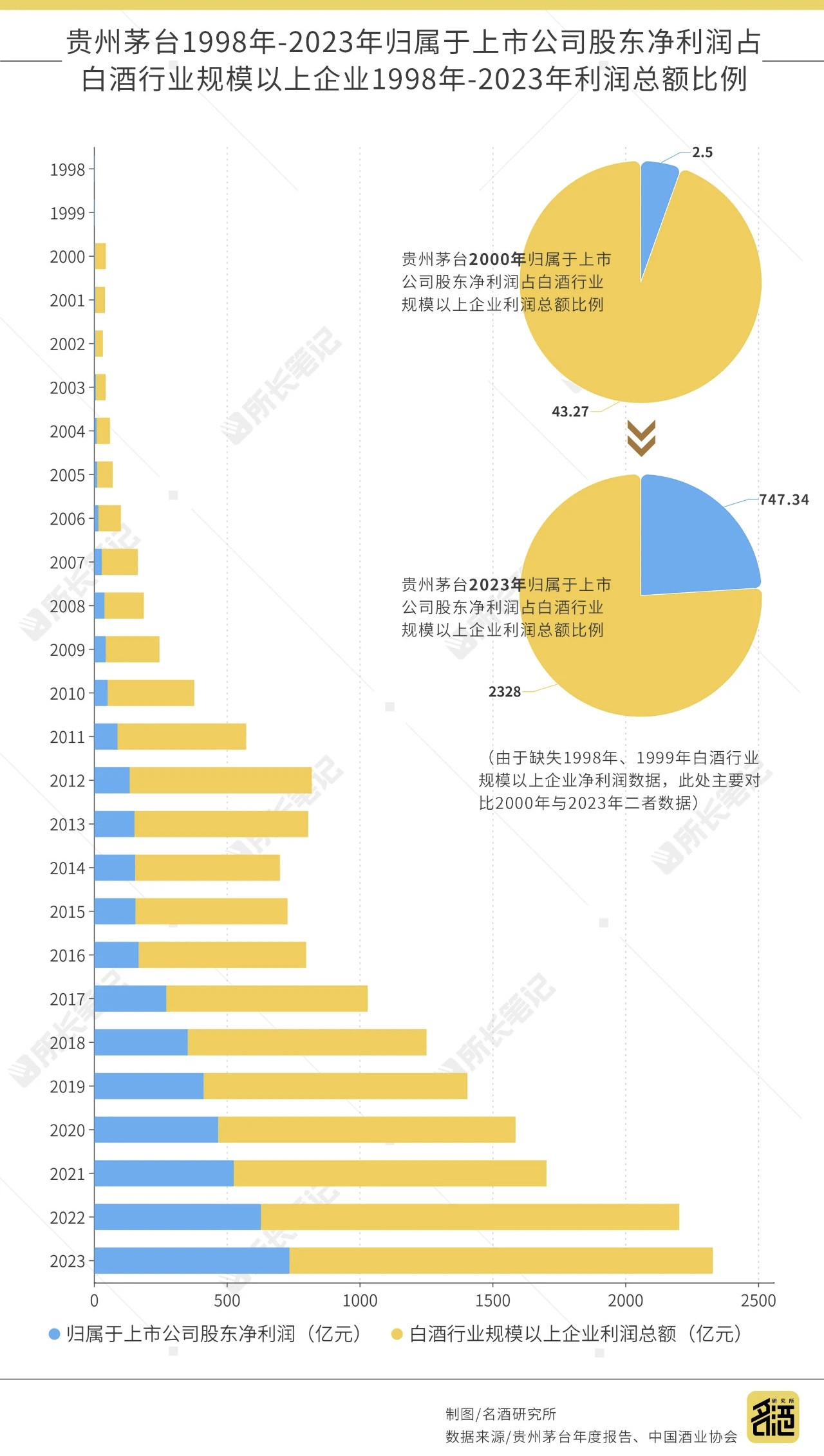 新澳開獎數(shù)據(jù)解析與方案支持——探索未來趨勢的啟示，迅捷處理問題解答_宋版58.44.41