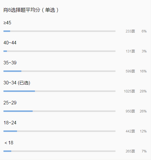 探索7991管家婆一碼一肖資料大全，統(tǒng)計分析解析說明詳解，靈活實施計劃_尊貴款47.34.93