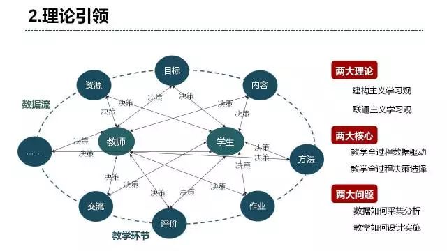 探索未知領(lǐng)域，基于數(shù)據(jù)驅(qū)動策略的精準(zhǔn)一碼八百圖庫設(shè)計之路，穩(wěn)定性設(shè)計解析_元版72.24.81