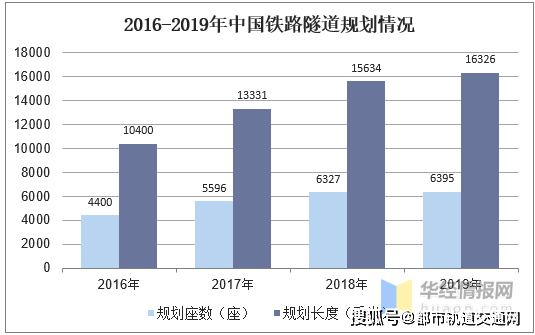 新澳門內(nèi)部資料與公開資料的創(chuàng)造性方案解析，數(shù)據(jù)整合執(zhí)行策略_SP35.72.65