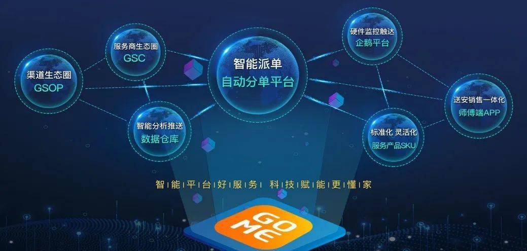 未來科技化的智能管家服務(wù)，以高效解答與精準(zhǔn)預(yù)測(cè)為引領(lǐng)的智能化時(shí)代展望，深層策略設(shè)計(jì)數(shù)據(jù)_Kindle75.76.32
