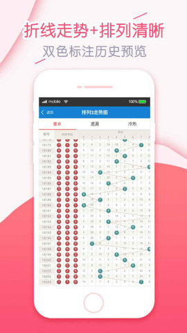 澳門天天開彩記錄分析，圖表展示與深入解讀（蘋果版17.60.55），深入執(zhí)行數(shù)據(jù)策略_set56.59.12