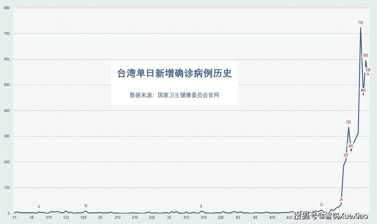 澳門天天好彩與深入數(shù)據(jù)解析，定義與標(biāo)配版探索，精細(xì)設(shè)計(jì)解析策略_GM版37.88.51
