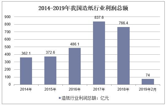澳門未來規(guī)劃與發(fā)展，平馬計(jì)算公式的探索與統(tǒng)計(jì)數(shù)據(jù)解釋定義（輕量版），可靠性執(zhí)行方案_設(shè)版58.13.38