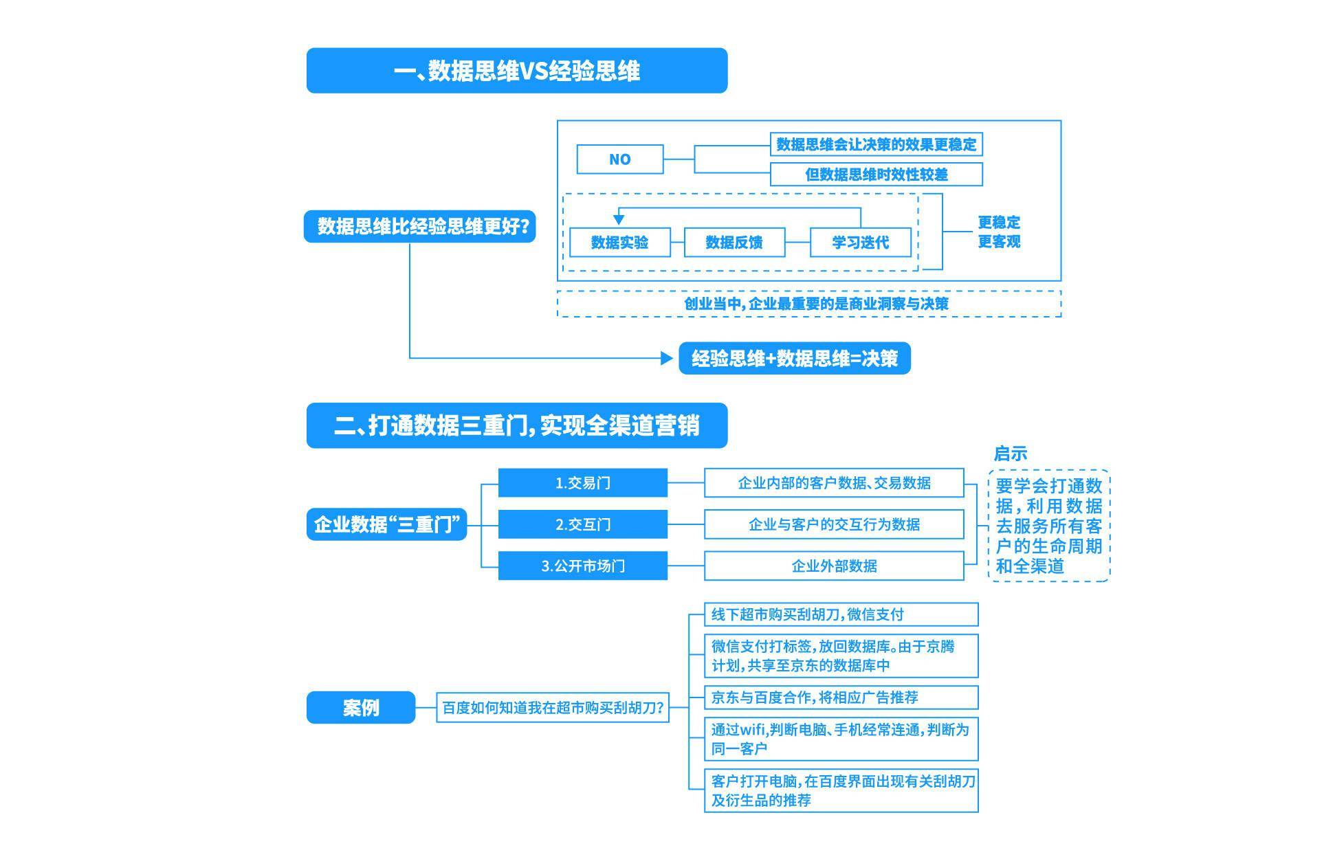 正版資料免費(fèi)大全八百圖庫，清晰計(jì)劃執(zhí)行輔導(dǎo)的精簡(jiǎn)探索，權(quán)威數(shù)據(jù)解釋定義_鄉(xiāng)版43.68.25