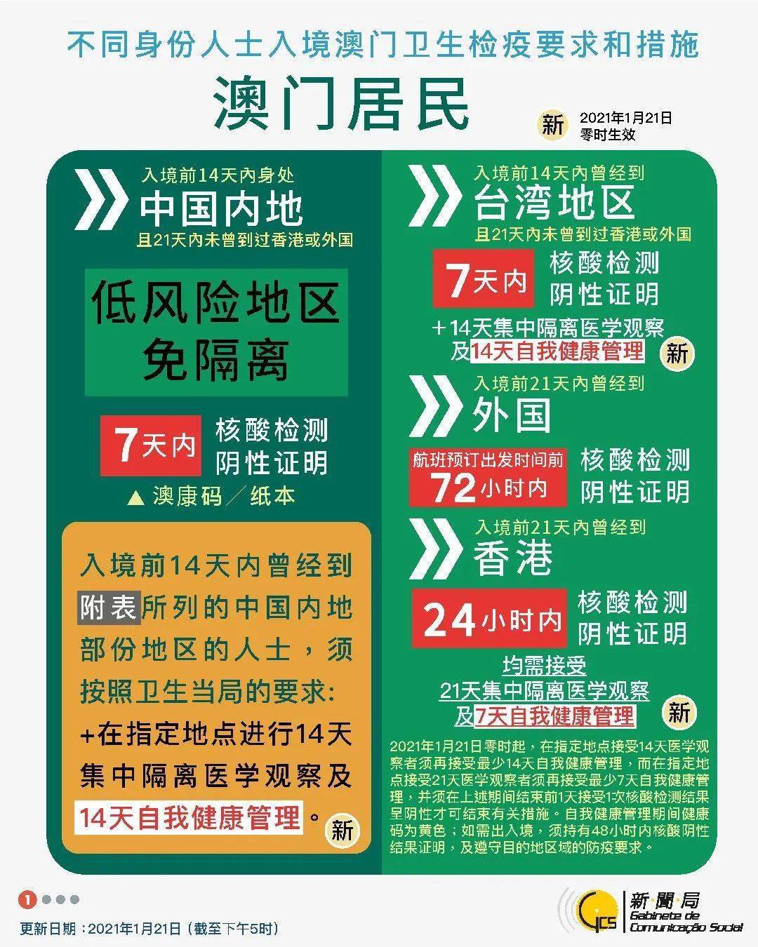澳門開獎(jiǎng)現(xiàn)場(chǎng)直播結(jié)果與資源整合策略的超值探索，持續(xù)計(jì)劃實(shí)施_4DM78.21.77