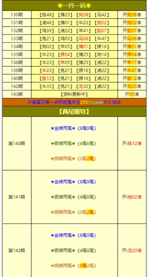 澳門王中王一肖精準(zhǔn)預(yù)測與迅速執(zhí)行設(shè)計計劃的探索，經(jīng)典解釋定義_娛樂版63.91.21
