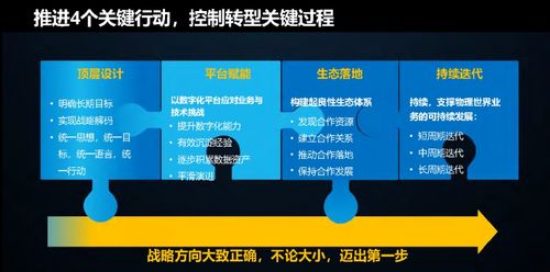 探索澳門(mén)正版數(shù)據(jù)策略設(shè)計(jì)——Harmony款在數(shù)字時(shí)代的創(chuàng)新之路，持久方案設(shè)計(jì)_云版73.85.30
