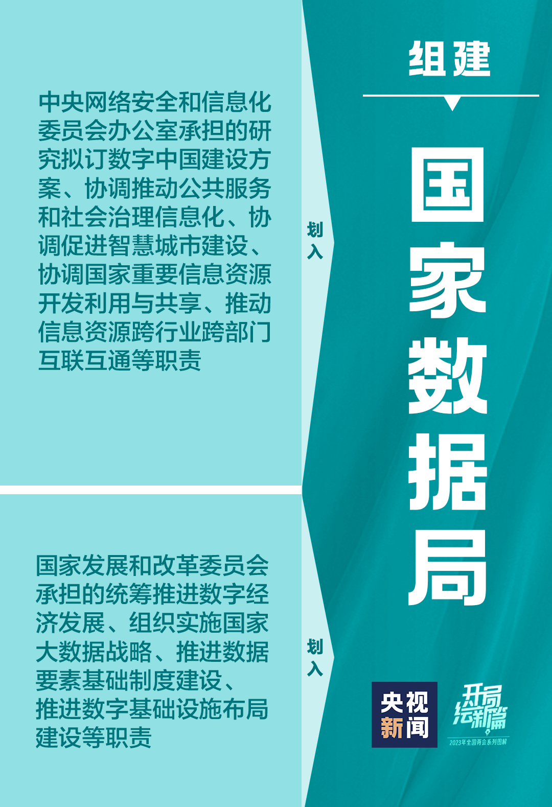 澳門精準(zhǔn)馬會，未來的預(yù)測與可靠性方案的策略操作研究，定制化執(zhí)行方案分析_輕量版77.99.92