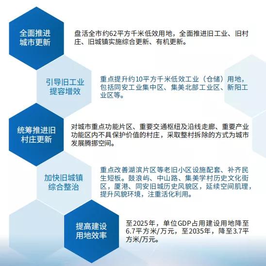 澳門一馬一肖一特一中2025，權(quán)威評估解析與未來展望，實(shí)效性策略解析_Linux15.28.62