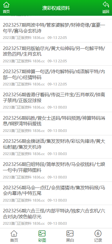 新澳門免費(fèi)資料大全集的理論分析與解析說明——響版48.55.14，安全執(zhí)行策略_雕版72.48.86