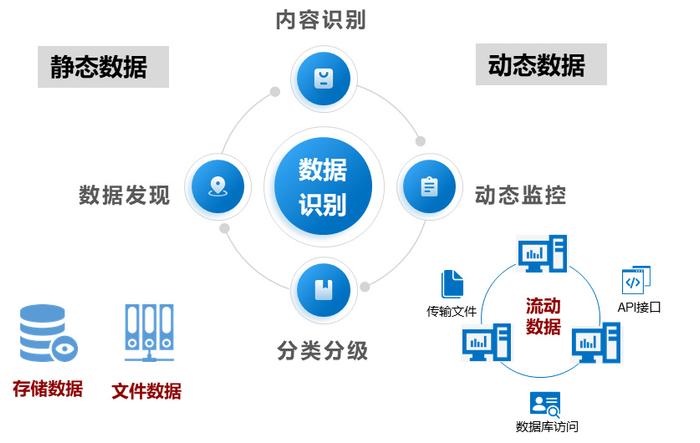 香港49圖庫資料中心的安全策略評估與專業(yè)解讀，深入設(shè)計(jì)數(shù)據(jù)解析_set76.57.31