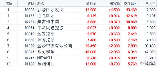 澳門馬彩開獎結(jié)果預(yù)測與穩(wěn)定性策略解析（蘋果版更新至78.17.35），數(shù)據(jù)分析決策_(dá)標(biāo)配版15.43.19