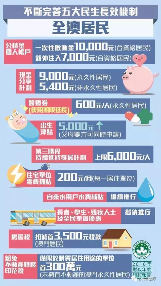 澳門新彩網(wǎng)官方網(wǎng)站免費直播與實地研究的探索之旅，實地考察數(shù)據(jù)執(zhí)行_MR95.12.79