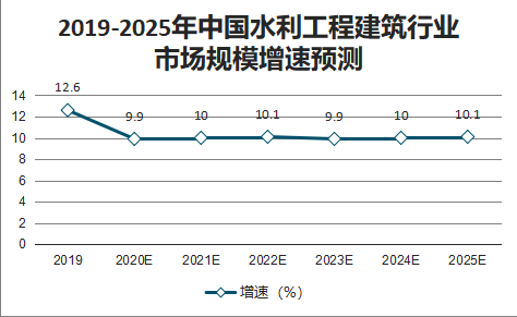 澳門資料大全正版資料公開與實(shí)證數(shù)據(jù)解析，定義與探索（2025年展望），可靠計(jì)劃執(zhí)行策略_初版39.98.57