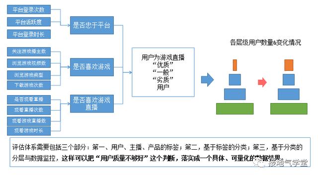 探索未來(lái)之路，以數(shù)據(jù)驅(qū)動(dòng)執(zhí)行方案推動(dòng)澳門發(fā)展，高速響應(yīng)解決方案_鉑金版31.90.29