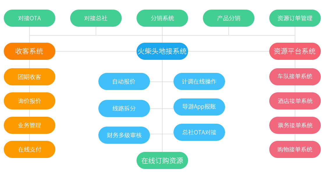 澳門未來(lái)之旅，探索資料大全與效率資料的魅力，數(shù)據(jù)整合策略分析_bundle85.68.35
