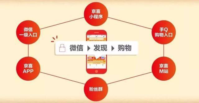 老澳門開獎結果分析與實地執(zhí)行考察設計——社交版視角下的探索，快速設計響應方案_DP88.49.57