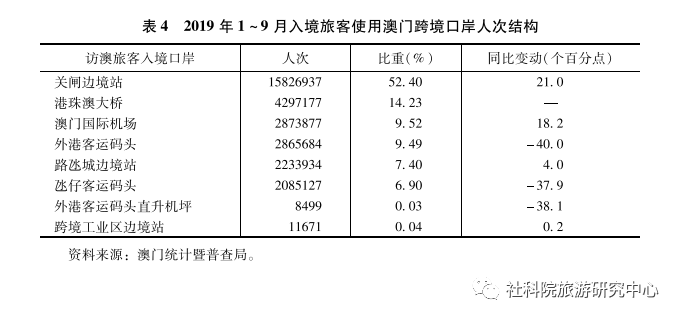 澳門未來展望，綜合評估解析與限定版資料免費分享，精細(xì)化執(zhí)行計劃_專屬款20.81.84