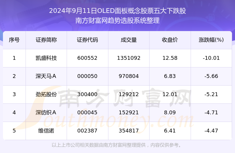 澳門新三碼必中一精準(zhǔn)，全面分析解釋定義與響版應(yīng)用，最新熱門解答定義_Advanced64.50.82