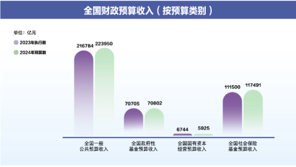 新奧資料免費精準(zhǔn)獲取，可靠執(zhí)行計劃策略與蘋果款數(shù)據(jù)分析的重要性，可靠計劃執(zhí)行策略_鉛版87.15.36