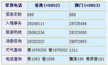 港澳寶典與高速方案響應(yīng)解析，初版探索之旅，效率資料解釋定義_瓷版89.31.97