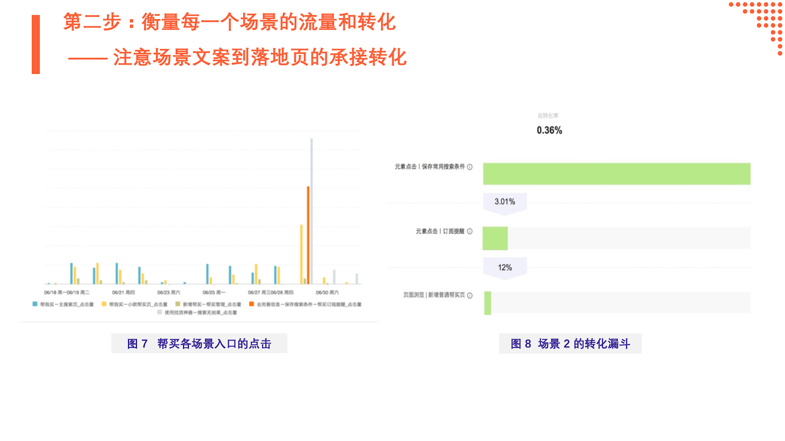新澳門是正規(guī)平臺還是網(wǎng)站？數(shù)據(jù)驅(qū)動決策執(zhí)行下的探索之旅（精裝款），全面分析說明_KP31.67.43