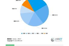 澳碼開(kāi)獎(jiǎng)記錄分析與高效設(shè)計(jì)策略——Chromebook的新視角，詮釋分析定義_版蕩27.39.61