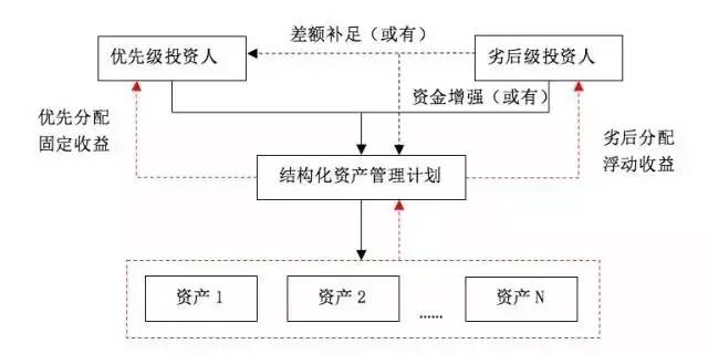 香港四不像中特圖2024，快速計劃解答設計與創(chuàng)意探索，結構化推進計劃評估_領航款68.69.94