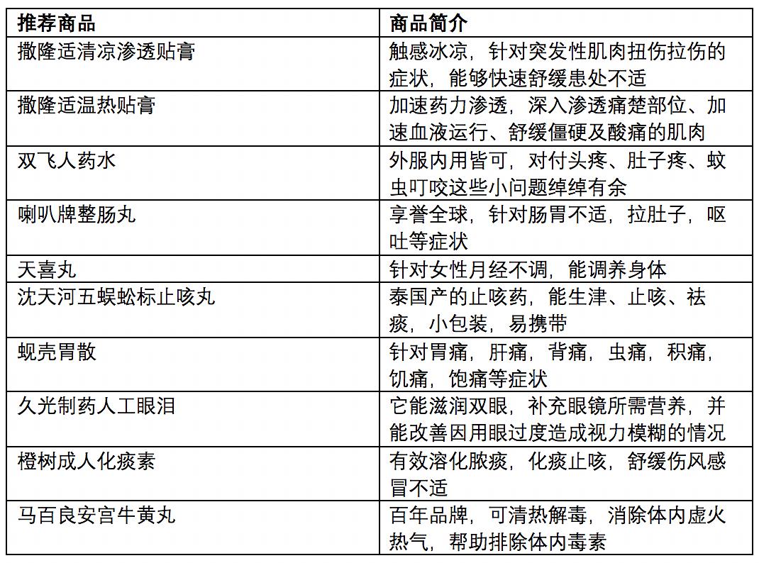 新澳門(mén)開(kāi)彩結(jié)果歷史記錄查詢與靈活性方案解析_冒險(xiǎn)版（版本，12.85.72），仿真技術(shù)實(shí)現(xiàn)_macOS68.20.86