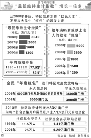 澳門未來展望，三肖三碼詮釋與評估說明——復(fù)古版預(yù)測分析，快捷解決方案_進(jìn)階款44.59.43