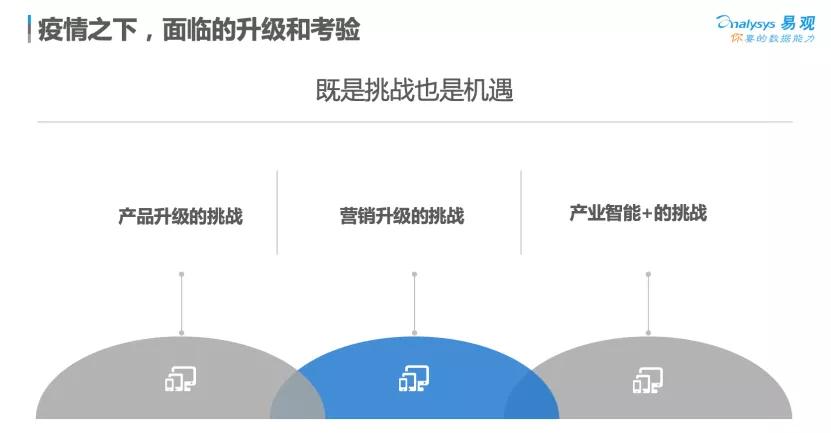 香港最精準(zhǔn)的免費資料大全，創(chuàng)新解讀執(zhí)行策略的挑戰(zhàn)與機遇，數(shù)據(jù)執(zhí)行驅(qū)動決策_DX版21.41.77