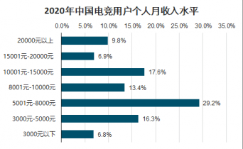 香港游戲開獎結(jié)果查詢系統(tǒng)深度解析與未來展望（LE版），高效執(zhí)行計劃設(shè)計_精英版41.47.95