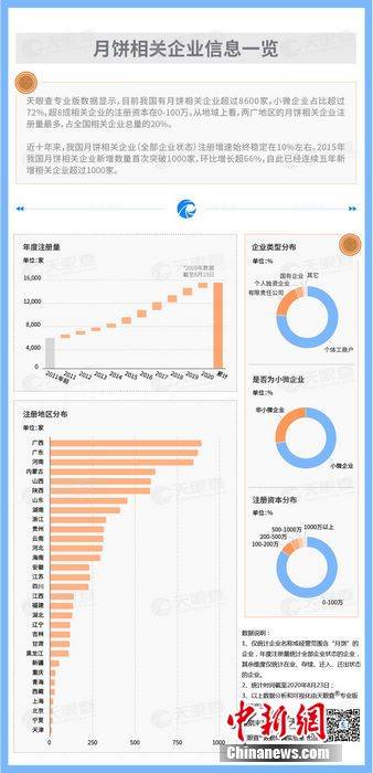 今晚一定出準(zhǔn)確生肖大運(yùn)——實(shí)地設(shè)計評估數(shù)據(jù)鉑金版深度解析（關(guān)鍵詞，實(shí)地設(shè)計評估數(shù)據(jù)、鉑金版74.91.23），最新核心解答定義_蘋果34.75.62