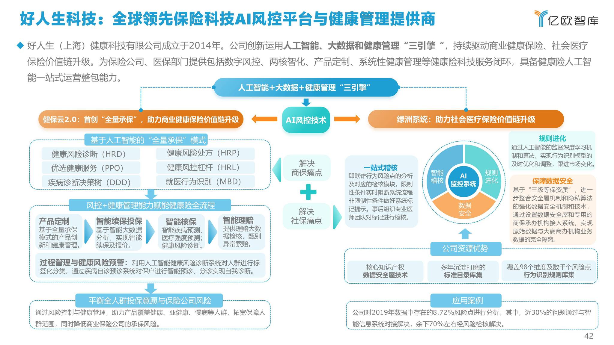 探索未來科技，資源實(shí)施方案與智能設(shè)備的發(fā)展藍(lán)圖，經(jīng)典案例解釋定義_版次93.44.19