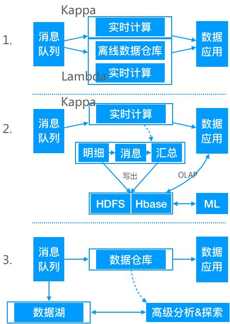 新澳門六開獎結果數(shù)據(jù)驅動計劃設計與領航款探索，實際案例解析說明_紀念版74.54.56