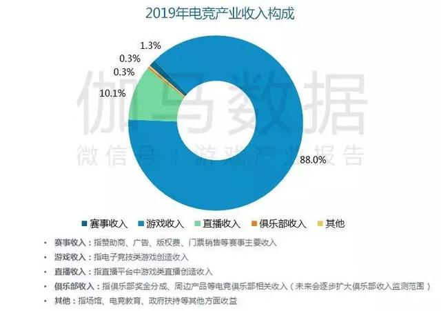 探索未來游戲世界，香港游戲開獎記錄查詢表的設計與數據執(zhí)行策略，合理化決策實施評審_Premium71.44.71