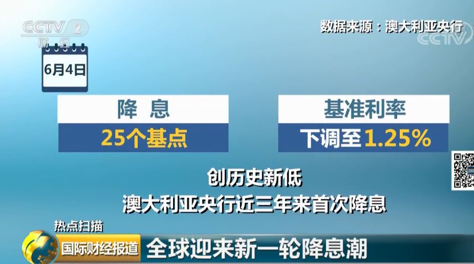 新澳2025年歷史開獎(jiǎng)記錄的科學(xué)分析解析說明與WearOS技術(shù)融合研究，現(xiàn)狀說明解析_版職23.77.72