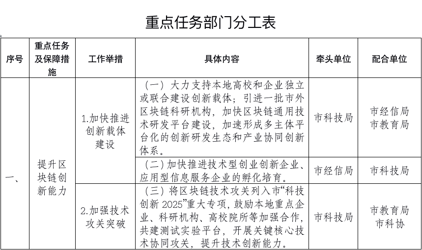 探索未來，2025年香港數(shù)字資料大全與快速解答計(jì)劃解析，實(shí)地考察數(shù)據(jù)執(zhí)行_Device65.68.89