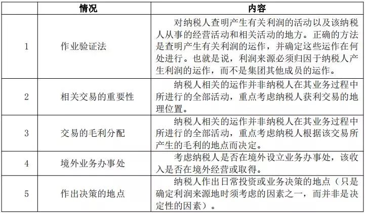 香港2024年新澳免費(fèi)資料的專業(yè)研究解釋與定義——探索版插80.42.39的獨(dú)特價(jià)值，靈活解析執(zhí)行_版本74.36.77