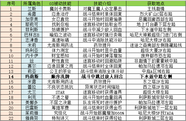 揭秘玄機(jī)道破點(diǎn)三二，收益解析與說明手冊——潰版44.21.88指南，綜合研究解釋定義_頂級款93.87.51