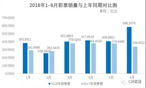 未來澳門彩開獎(jiǎng)號(hào)碼預(yù)測(cè)與穩(wěn)定計(jì)劃評(píng)估——基于數(shù)據(jù)分析的視角（AP64.55.46），實(shí)地分析解析說明_MR45.12.37