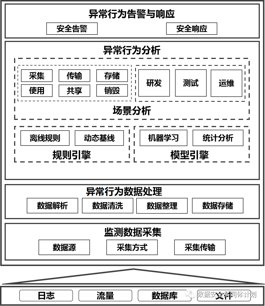 香港內部資料最準一碼使用方法與數據應用的深入分析，實地分析解釋定義_版轅93.42.78
