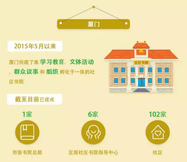 長(zhǎng)沙新奧營(yíng)業(yè)廳位置詳解及綜合性計(jì)劃評(píng)估探討，權(quán)威數(shù)據(jù)解釋定義_鉑金版30.34.77