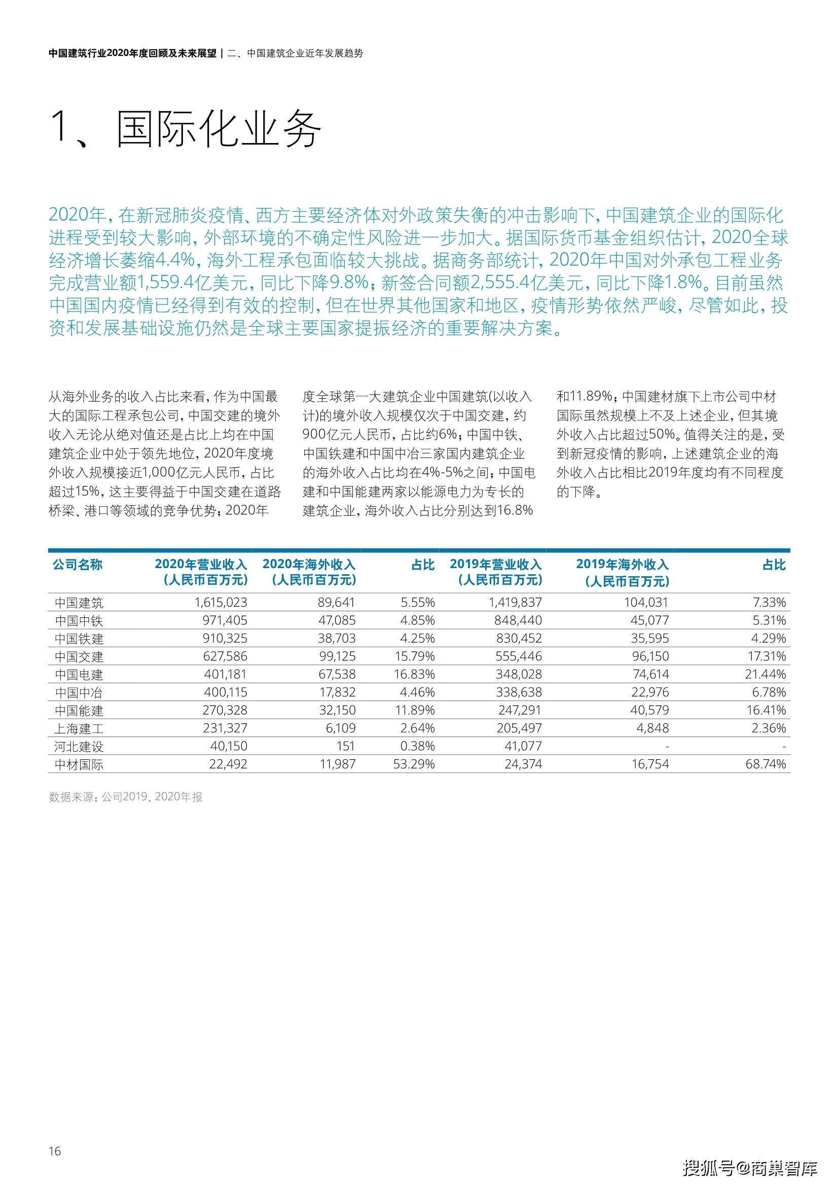 舊澳門2025年開獎(jiǎng)記錄及未來展望解析說明（定制版 84.19.85），數(shù)據(jù)導(dǎo)向解析計(jì)劃_挑戰(zhàn)版41.86.64