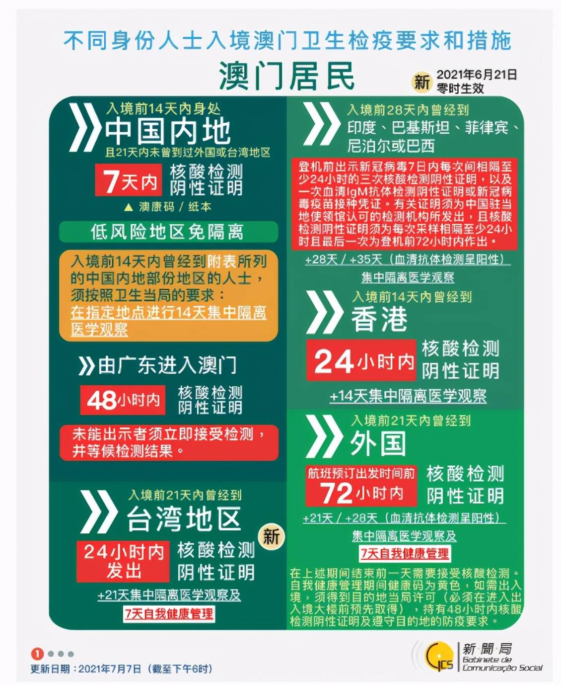 澳門800圖庫精準(zhǔn)，專業(yè)執(zhí)行方案與版權(quán)保護(hù)，實(shí)效性策略解讀_高級(jí)版39.49.42