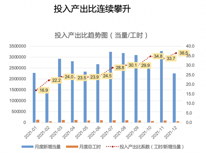 二四六香港開碼結(jié)果深度調(diào)查解析說明——LE版探索之旅（第54期），經(jīng)典解讀解析_安卓版94.25.63