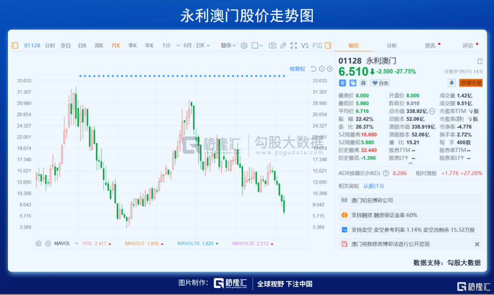 未來視野下的澳門彩開獎記錄與適用性執(zhí)行設計展望，快速設計響應方案_DP88.49.57
